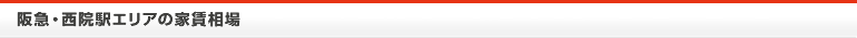 阪急・西院駅エリアの家賃相場